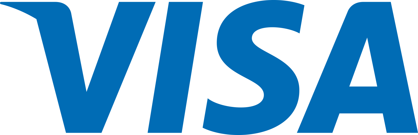 visa